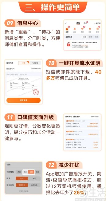 滴滴日前召开第六届司机节，并公布六大改善